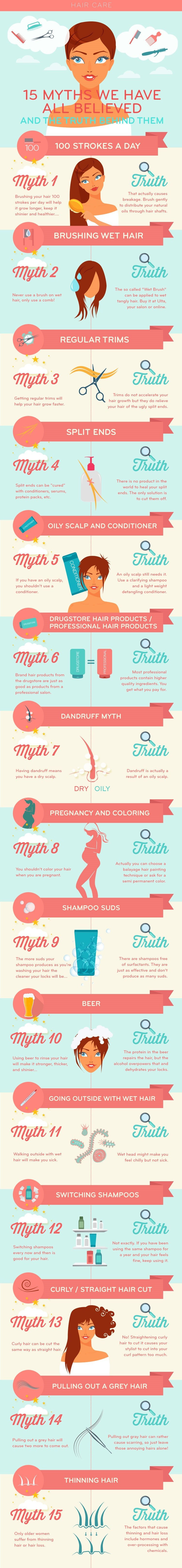 Haarpflege Mythen und Wahrheit