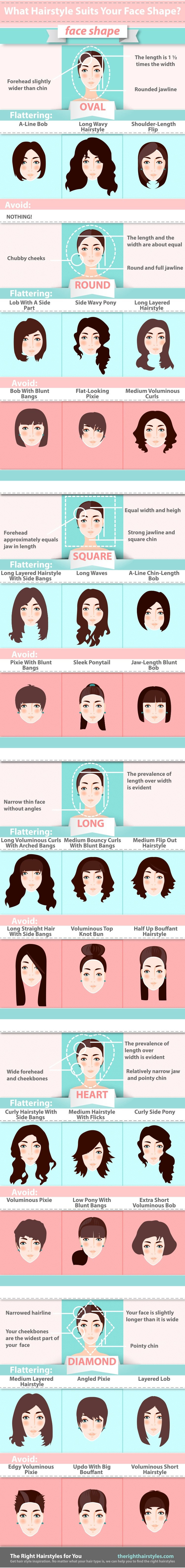 Welche Frisur passt zu deiner Gesichtsform?